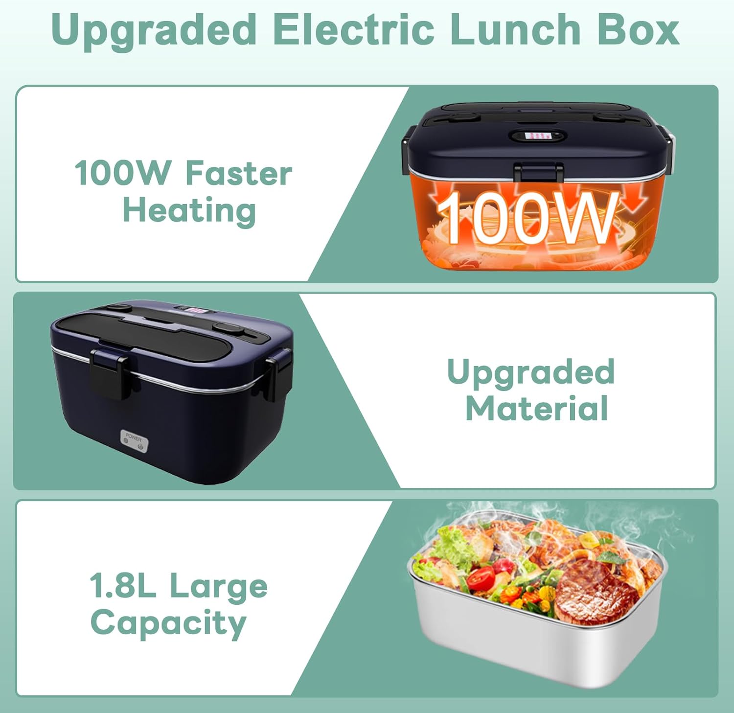 Electric Lunch Box Food Warmer: 100W Heated Lunch Box for Adults, 1.8L Portable Fast Heating Lunchbox Food Heater for Car, Truck, Work, Travel, Lonchera Elctrica Porttil 12/24V/110-230V$35.61Joyshop
