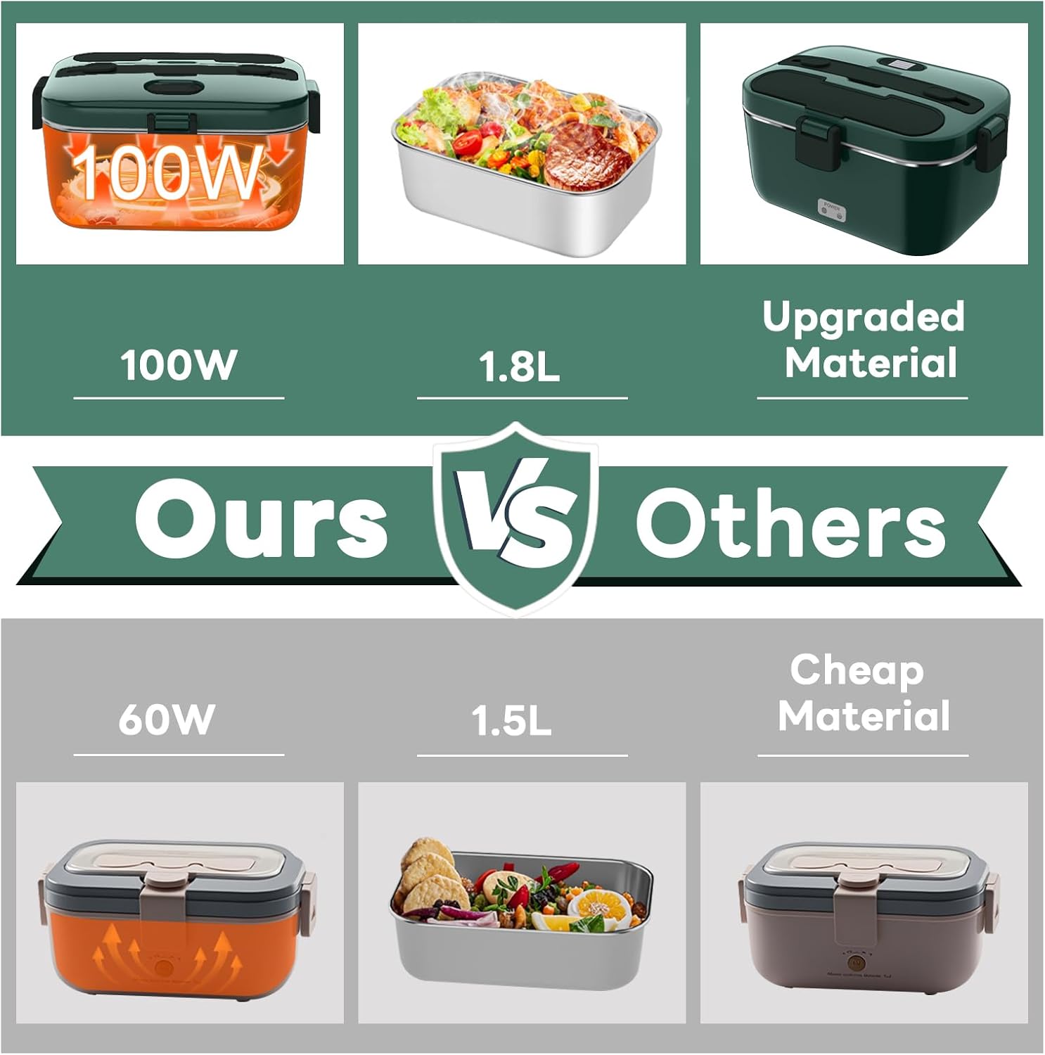Electric Lunch Box Food Warmer: 100W Heated Lunch Box for Adults, 1.8L Portable Fast Heating Lunchbox Food Heater for Car, Truck, Work, Travel, Lonchera Elctrica Porttil 12/24V/110-230V$35.61Joyshop